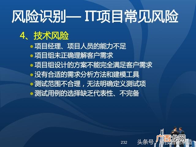 企业管理培训课程目录,项目管理培训课程有哪些