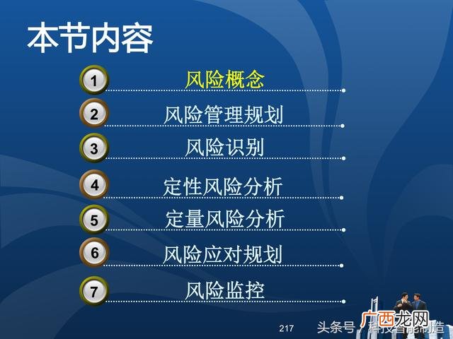 企业管理培训课程目录,项目管理培训课程有哪些