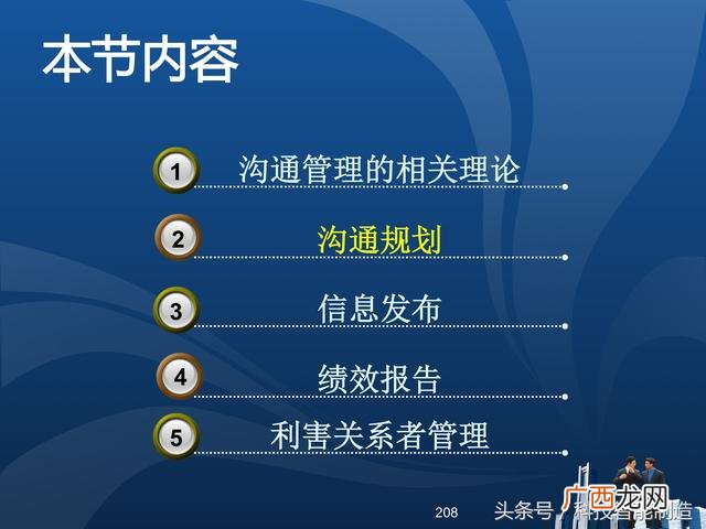 企业管理培训课程目录,项目管理培训课程有哪些