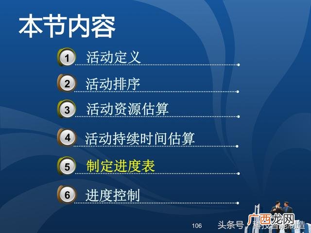 企业管理培训课程目录,项目管理培训课程有哪些