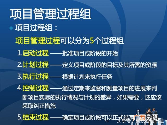 企业管理培训课程目录,项目管理培训课程有哪些