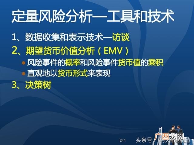 企业管理培训课程目录,项目管理培训课程有哪些