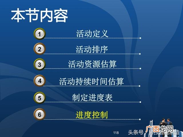 企业管理培训课程目录,项目管理培训课程有哪些