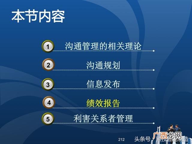 企业管理培训课程目录,项目管理培训课程有哪些