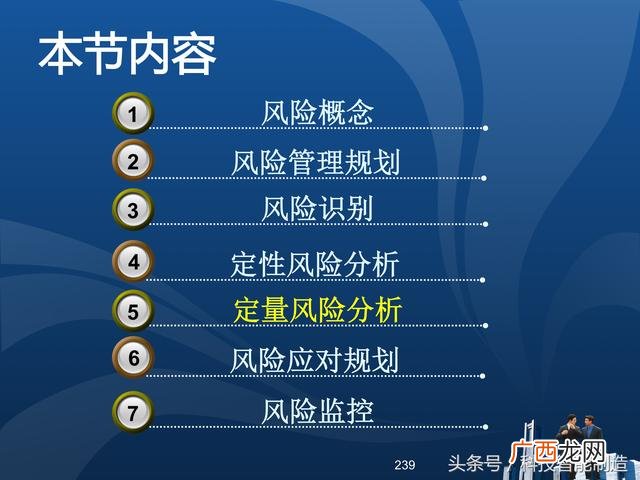 企业管理培训课程目录,项目管理培训课程有哪些