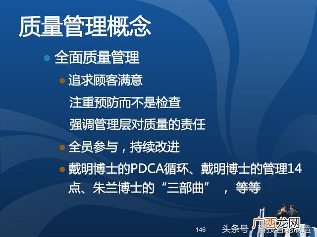 企业管理培训课程目录,项目管理培训课程有哪些