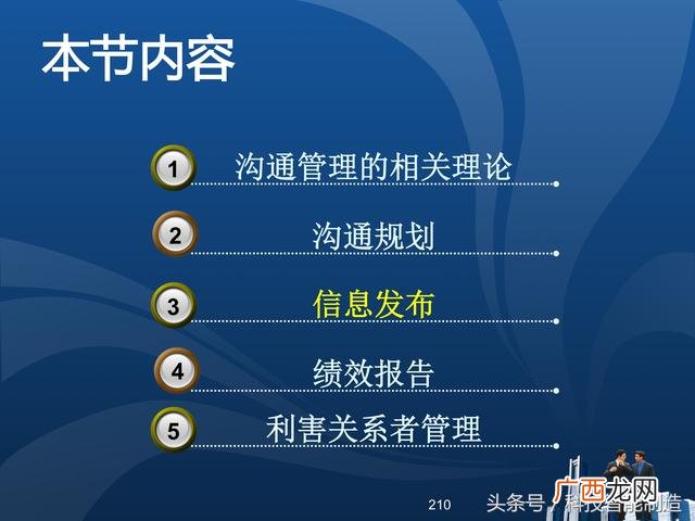 企业管理培训课程目录,项目管理培训课程有哪些