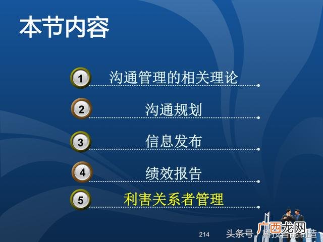 企业管理培训课程目录,项目管理培训课程有哪些