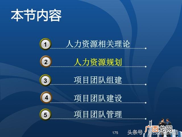 企业管理培训课程目录,项目管理培训课程有哪些