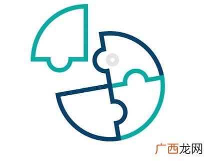 全国性比赛铜奖奖金多少 创新创业大赛优秀奖
