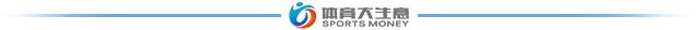 少儿体适能项目年利润 少儿体适能加盟品牌
