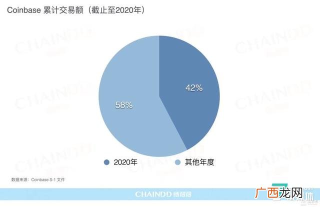 期货交易者下载,第一创业期货官网下载