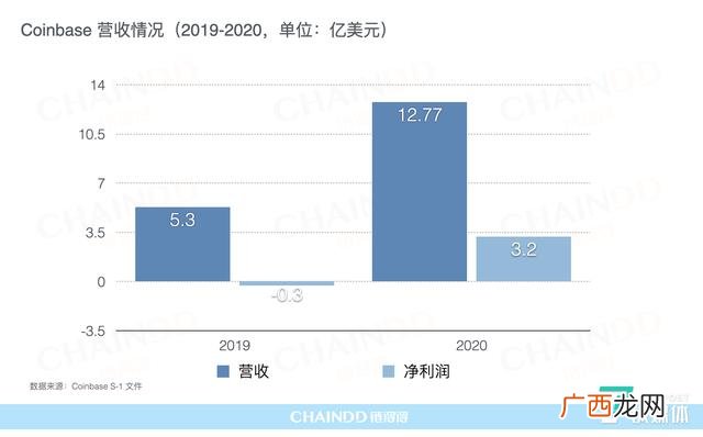 期货交易者下载,第一创业期货官网下载