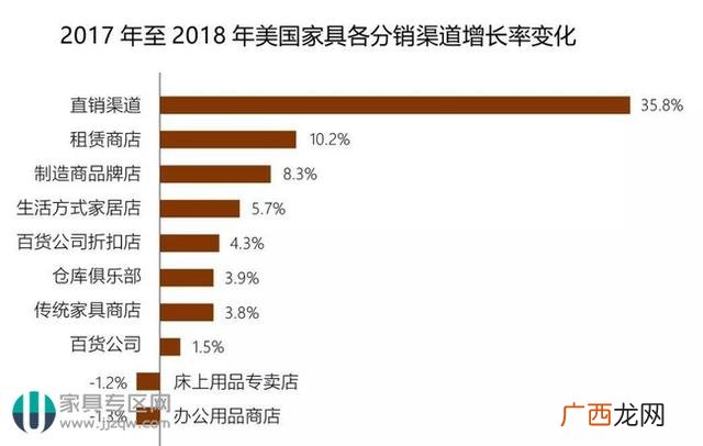十大家纺最新排名,开家纺店从哪入手