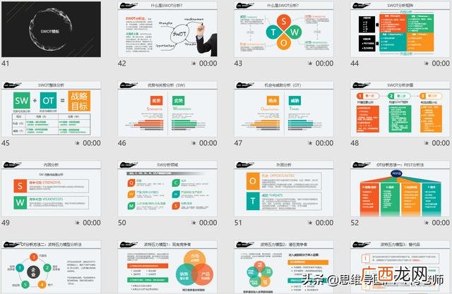 思维导图自我介绍全图 个人简历四维导图