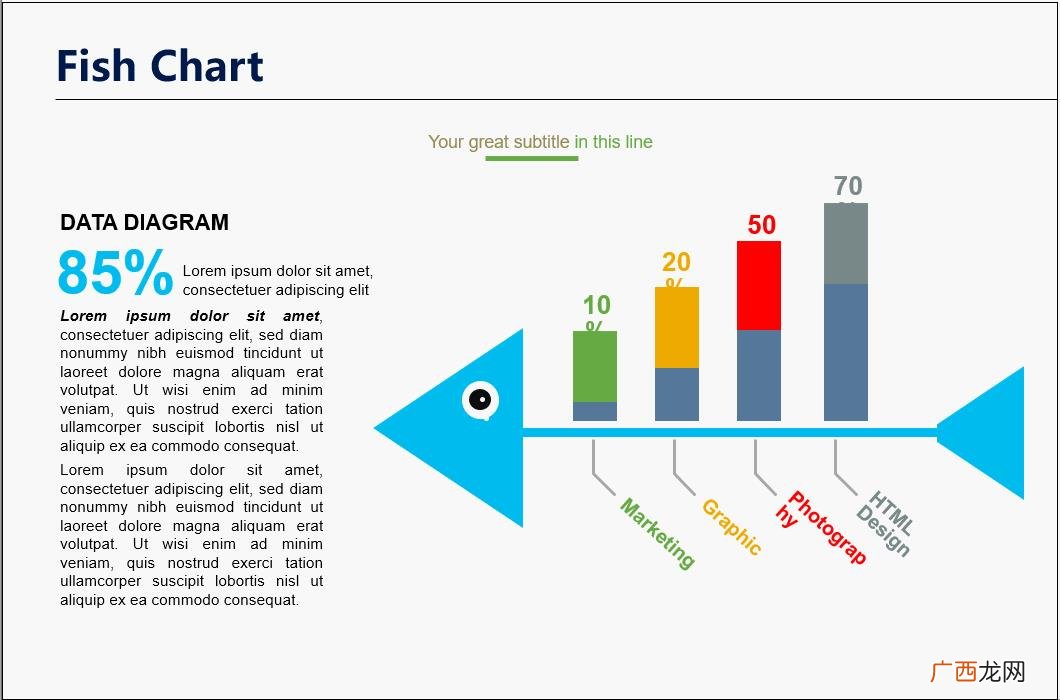 思维导图自我介绍全图 个人简历四维导图