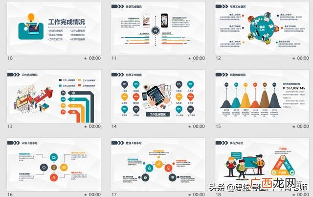 思维导图自我介绍全图 个人简历四维导图