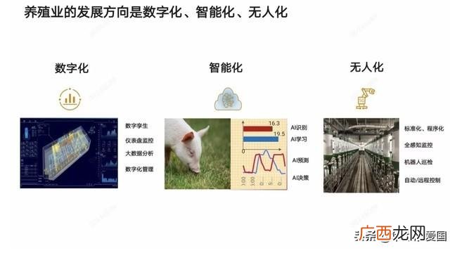生产计划与控制课程设计 项目计划与控制ppt