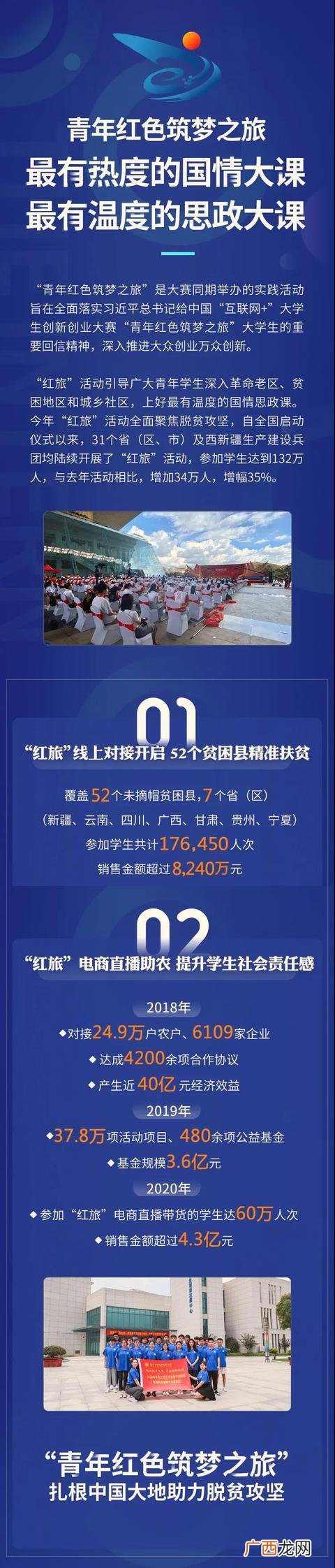 互联网创新创业大赛稿 互联网 创新创业大赛时间