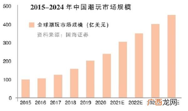 安徽成人优品科技有限公司,成人优品加盟热线