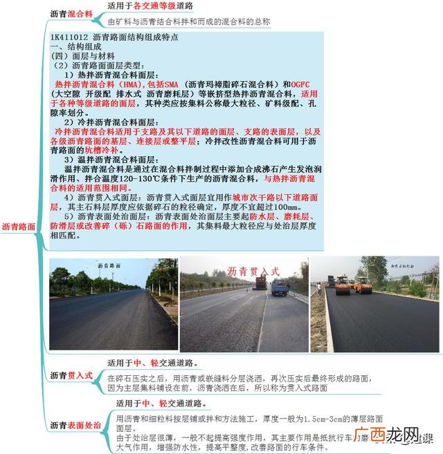 市政结构类型分类 市政道路工程结构类型