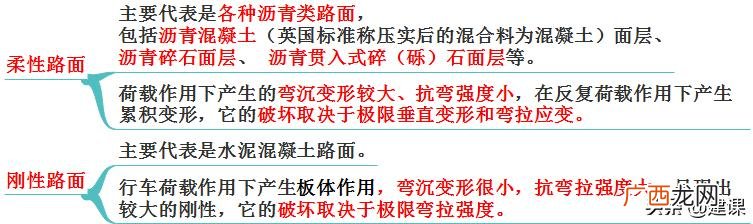 市政结构类型分类 市政道路工程结构类型
