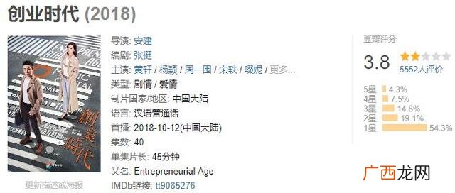 励志电视剧 创业大剧