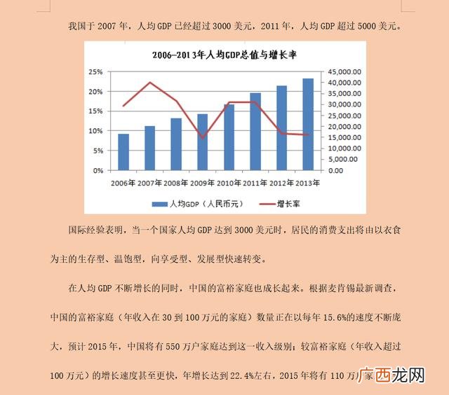 创业培训计划书填写,创业计划书应该怎么写