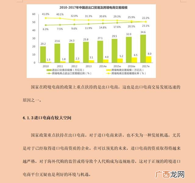 创业培训计划书填写,创业计划书应该怎么写