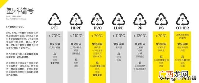 环保单是不要餐盒吗 环保外卖餐盒