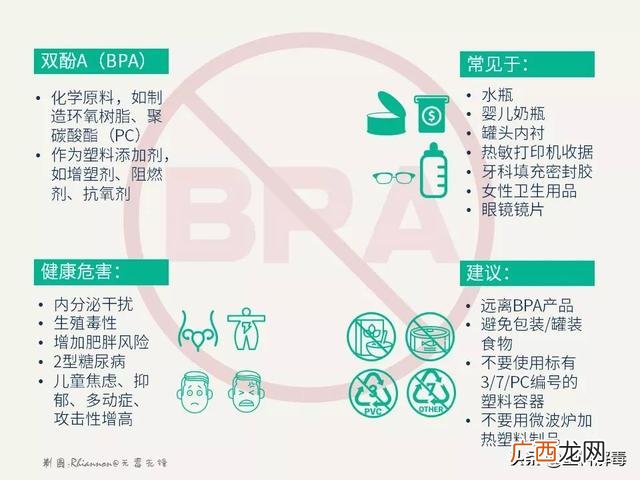 环保单是不要餐盒吗 环保外卖餐盒