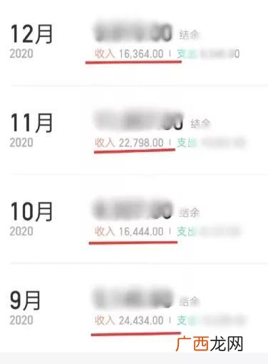 月入2万的10个小生意 我想找创业项目
