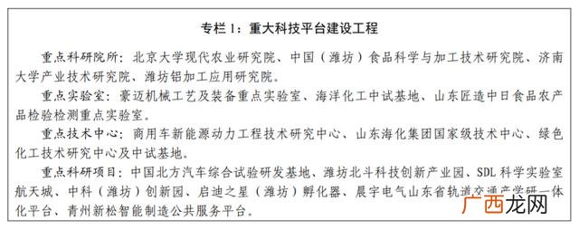 山东海事职业学院靠谱吗,潍坊创业大学是几本