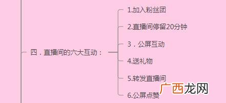 直播间感谢话术,创业直播话术