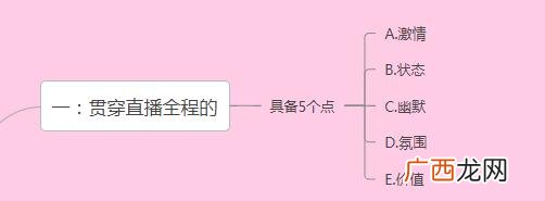 直播间感谢话术,创业直播话术