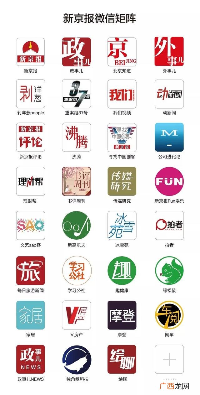 活动与行动的区别,创业是活动还是行动