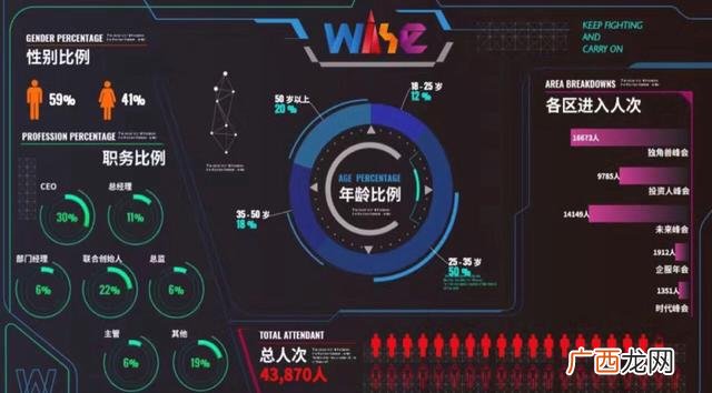 活动与行动的区别,创业是活动还是行动
