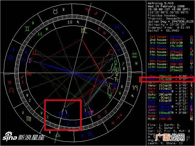 gem是什么星座 全球创业简称