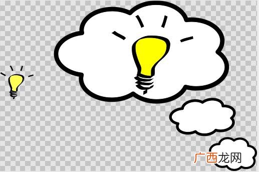 创业想法分析书怎么写,创意创业想法