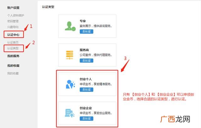安徽省创业金币领不了,安徽创业机电