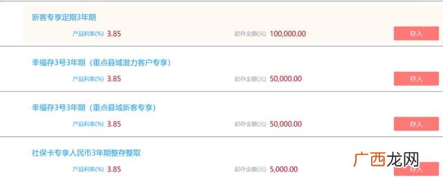 我买二级风险理财亏了,2021年什么理财最赚钱最安全