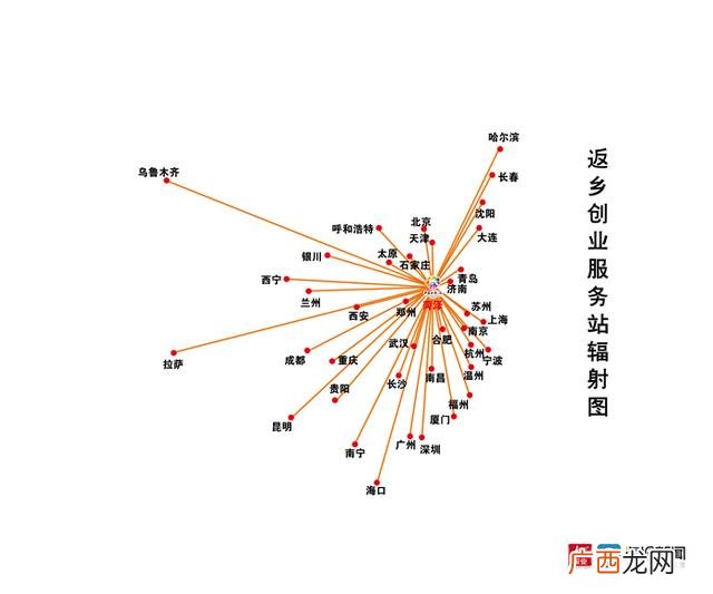 创业孵化基地可孵化项目,菏泽创业创新孵化基地