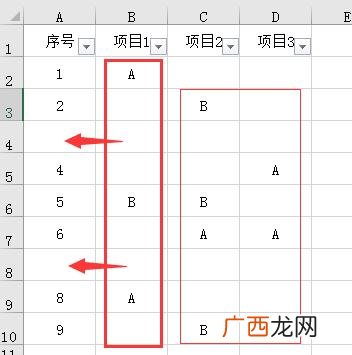 excel自动生成序号,excel横道图自动生成公式