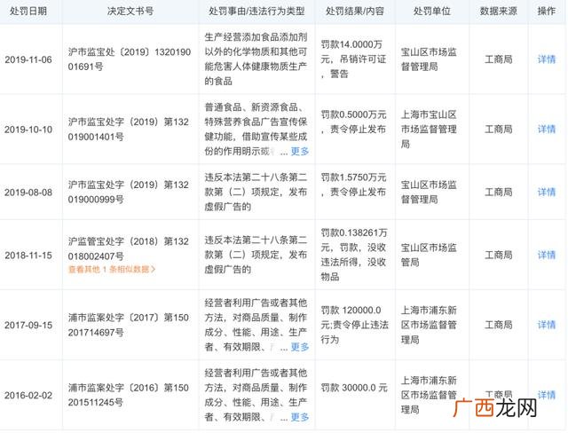 办理就业创业证的坏处 就业创业证查询系统能查到什么