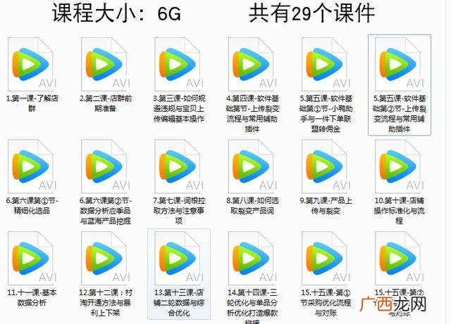 如何快速挣5000块钱 淘宝创业经验分享