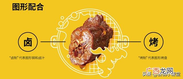 小投资1万加盟店,小生意创业加盟