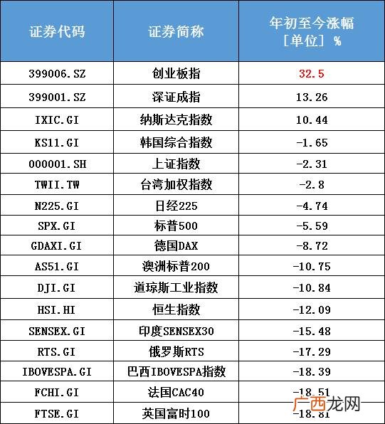 易方达创业板etf联接 易方达创业板etf联接c(004744