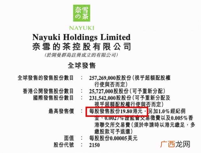 美人主意的暴利行业 轻资产创业平台