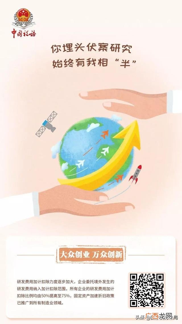 创新创业背景图片大全 创业画画图片大全