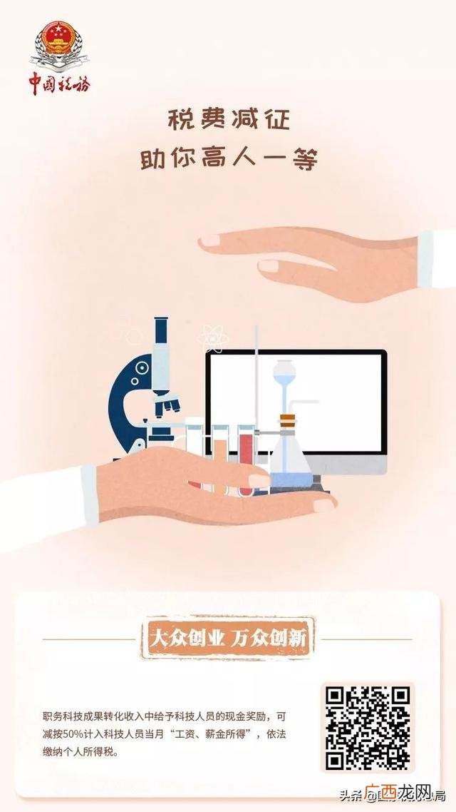 创新创业背景图片大全 创业画画图片大全